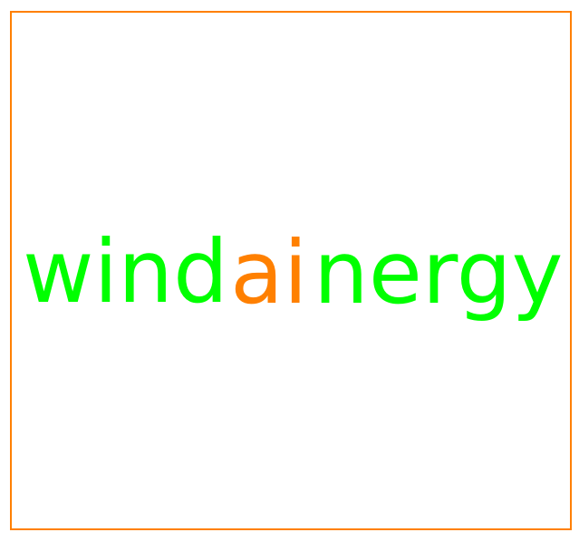 windainergy AB logo